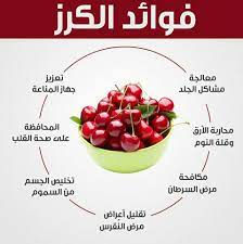 أهم فوائد الكرز وفق أحدث الدراسات العلمية