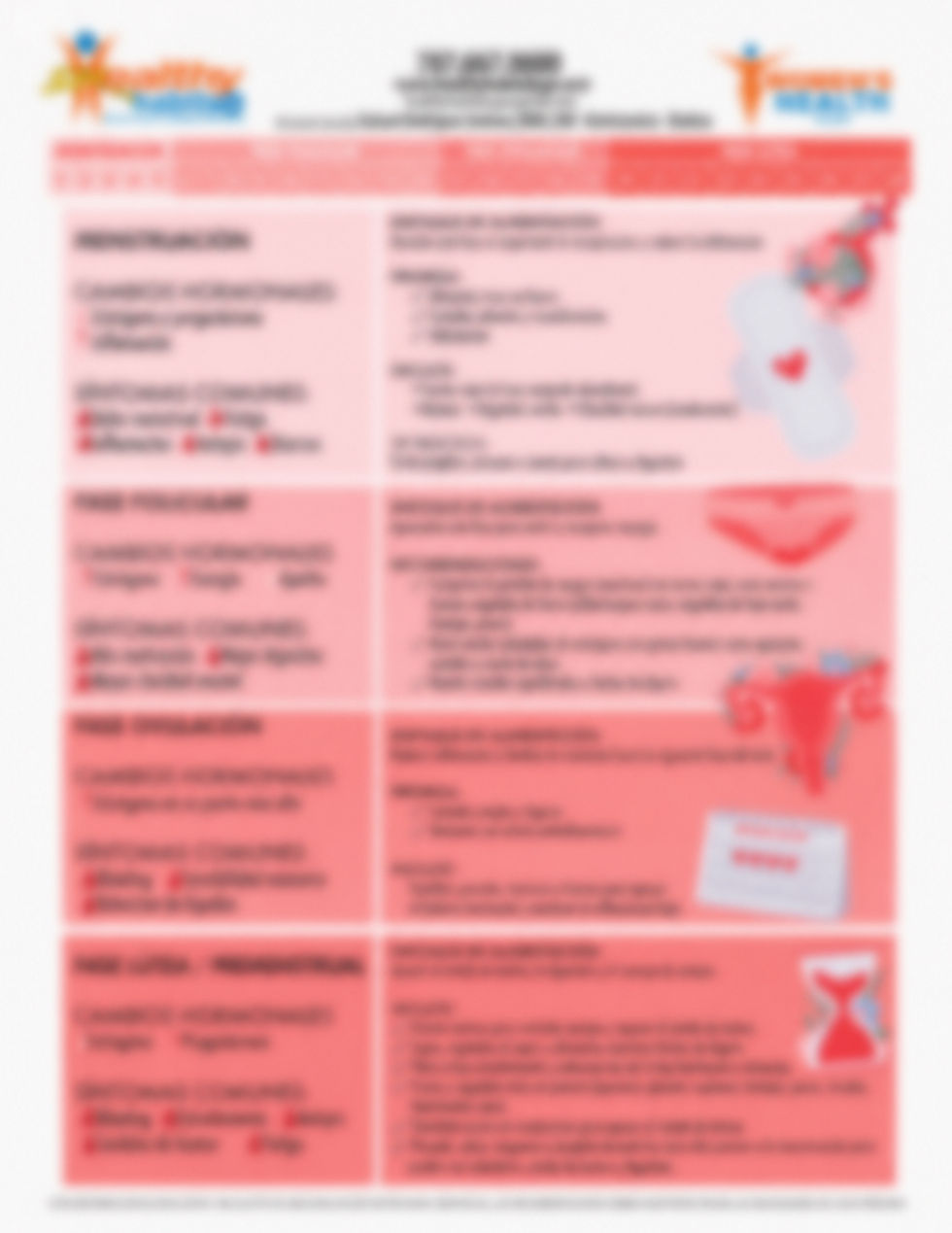 Miniatura: Guía Práctica: Alimentación y Ciclo Menstrual