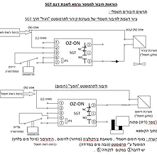 SGT מעודכן.png