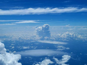 Fluffy white clouds against bright blue sky