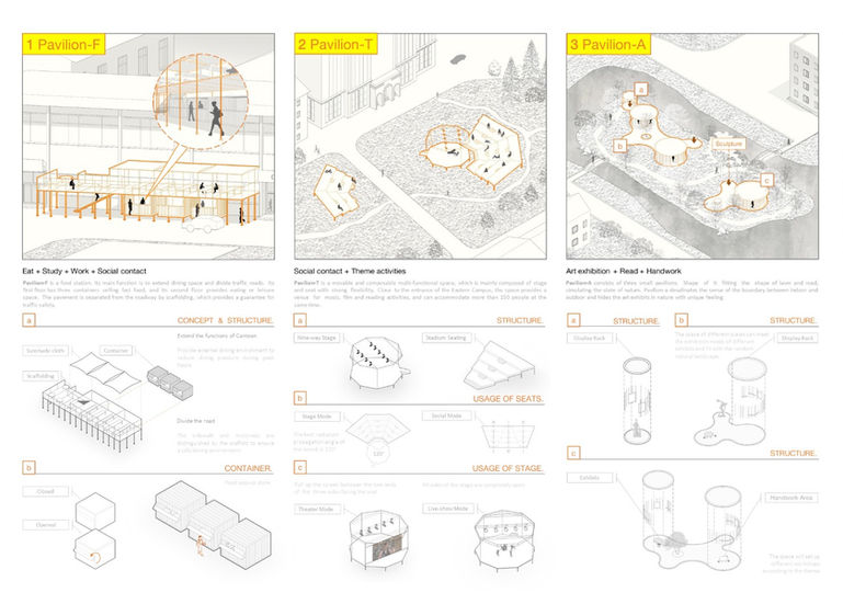 The School Leftovers | 校园边角料