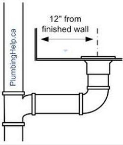 Plumbing Toilet diagram 1.JPG