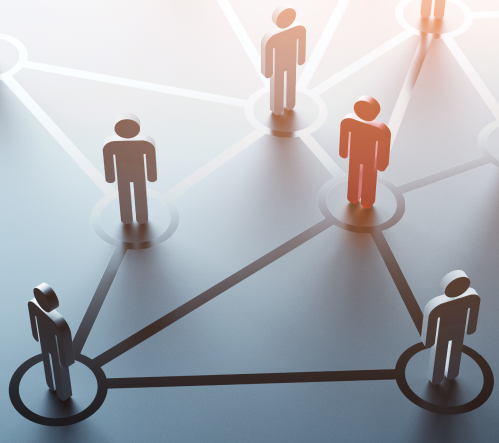 About Adnetworks