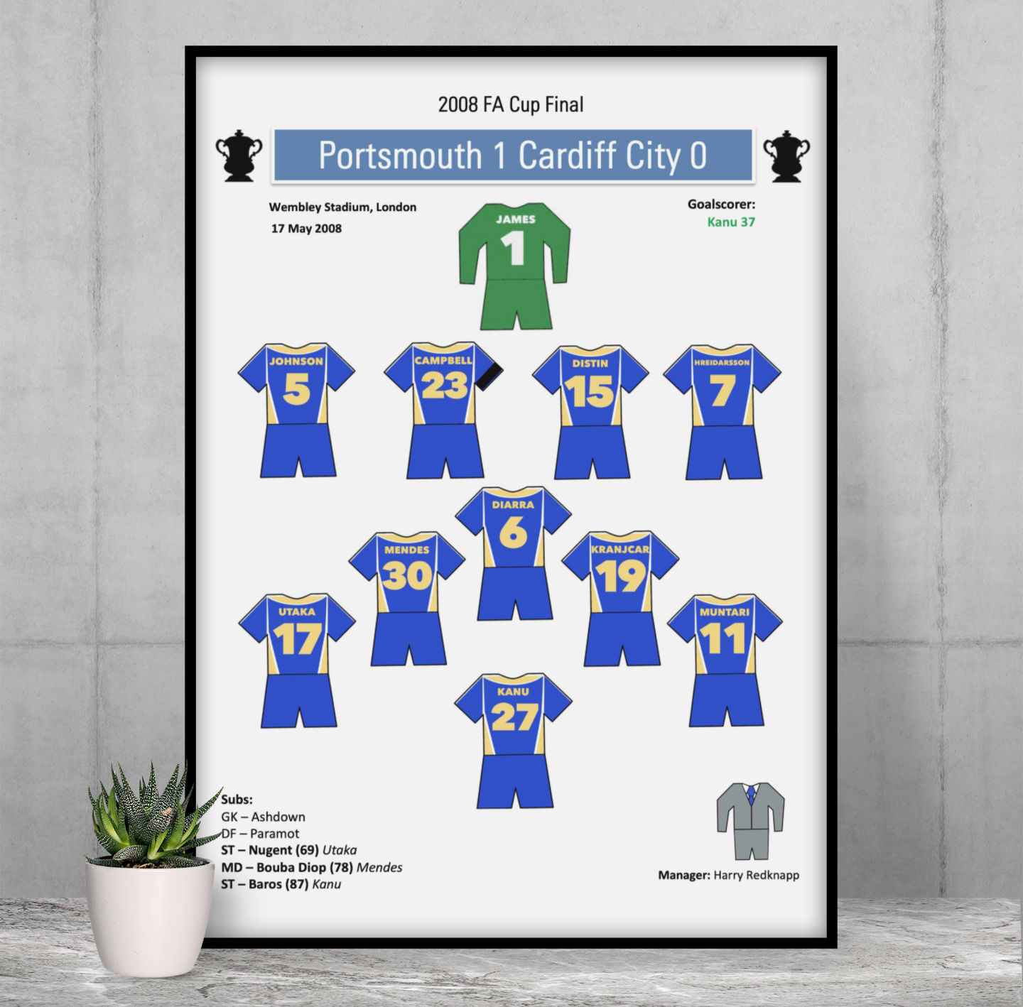 Portsmouth (Pompey) 2008 FA Cup Winning Poster