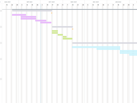 Pill Cutter - Progress Blog 2: 10/2/2021