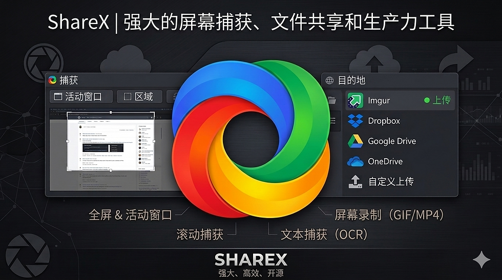 ShareX实战经验与专家点评反馈