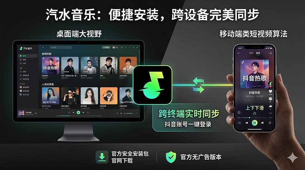 汽水音乐跨端下载展示