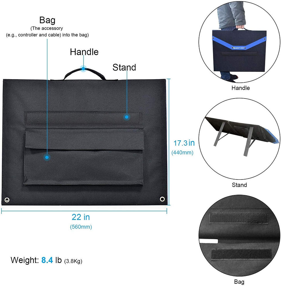 Thumbnail: ACOPower 120W Portable Solar Panel Foldable Suitcase
