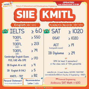 วิศวะ อินเตอร์ ลาดกระบัง เกณฑ์ SIIE KMITL 2023
