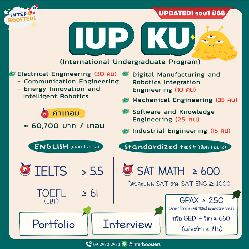 วิศวกรรมซอฟต์แวร์และความรู้ อินเตอร์ เกษตร IUP KU