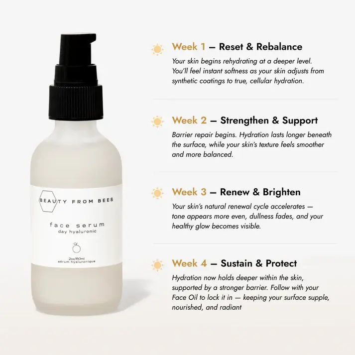 Face Serum - Day Hyaluronic 2%