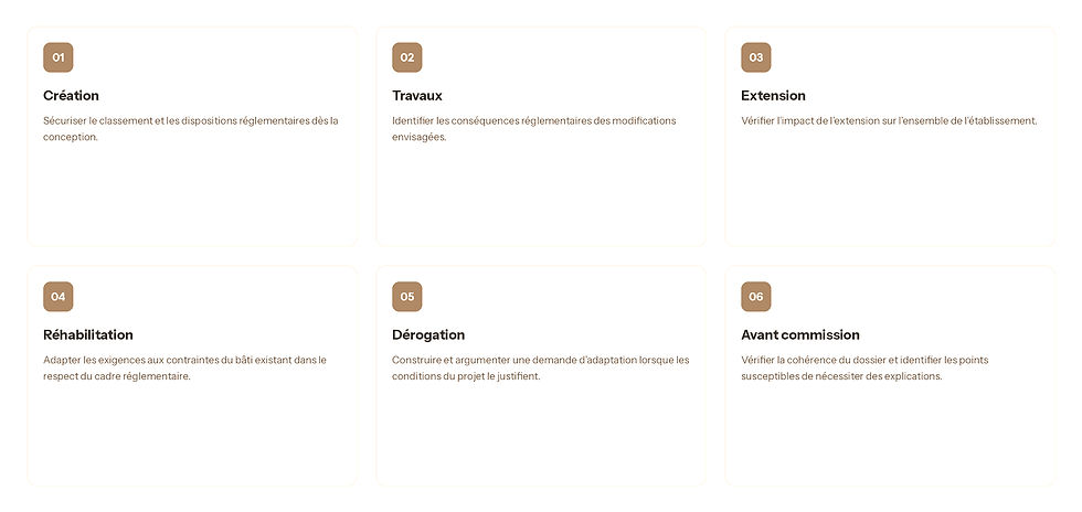 les 6 domaines d'intervention