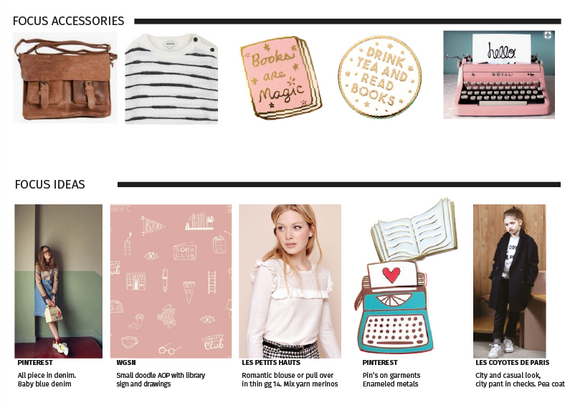 INSPIRATION BOARD