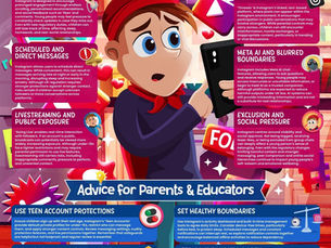 Information for parents about Instagram