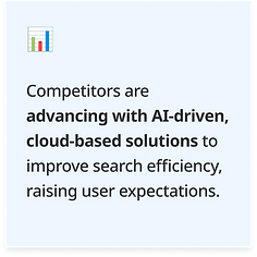 📊 Competitors are advancing with AI-driven, cloud-based solutions to improve search effic