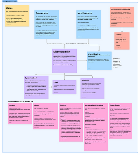 Johnson Controls Research 2.png