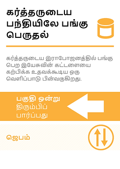 ராஜ்ய வளர்ச்சிக்கு, 13.png