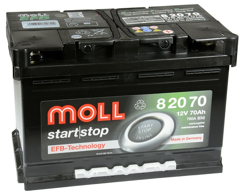 Акумулатор MOLL Start-Stop EFB 82070 70Ah 760A R+