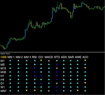 rastreador de tendencia.png