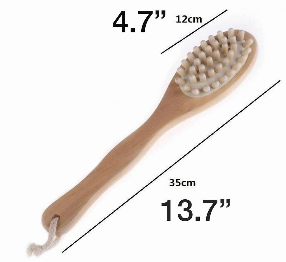 Thumbnail: Bath & Body  Massage Brush
