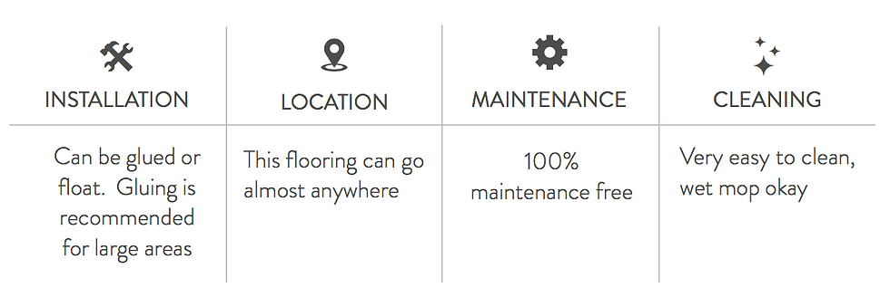 vinyl plank flooring chart