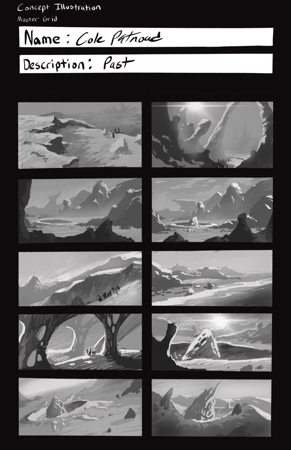 Initial Thumbnails