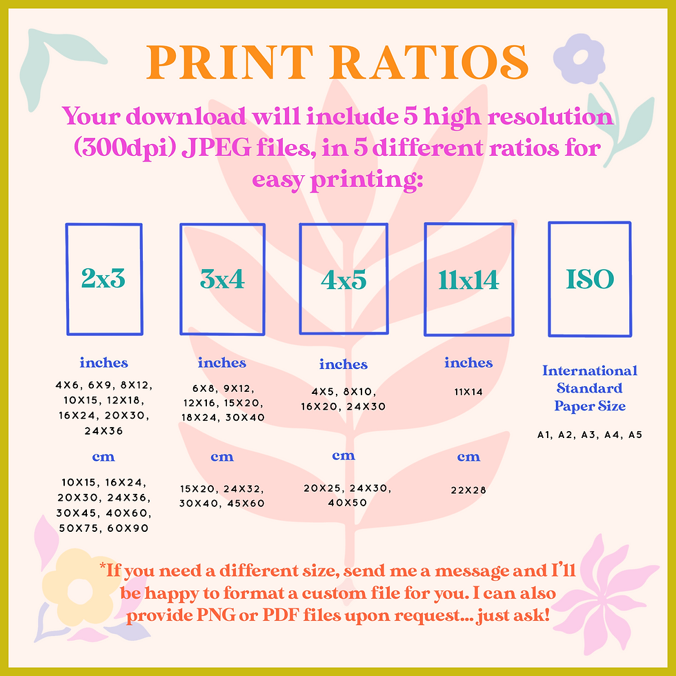 Thumbnail: Colorful Botanicals Series #17