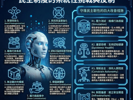 【在2026年你以為 AI 只會搶飯碗？這 7 大隱形危機正悄悄瓦解我們的民主社會制度！】