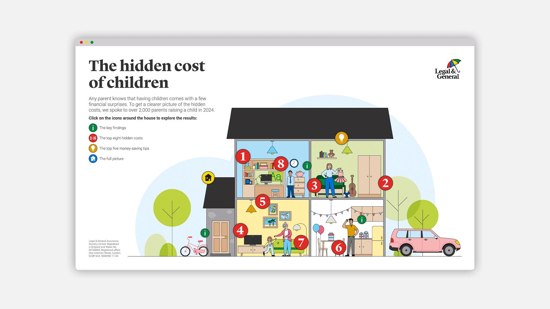 5040986 - Hidden cost of children_Interactive PDF V3_01.gif