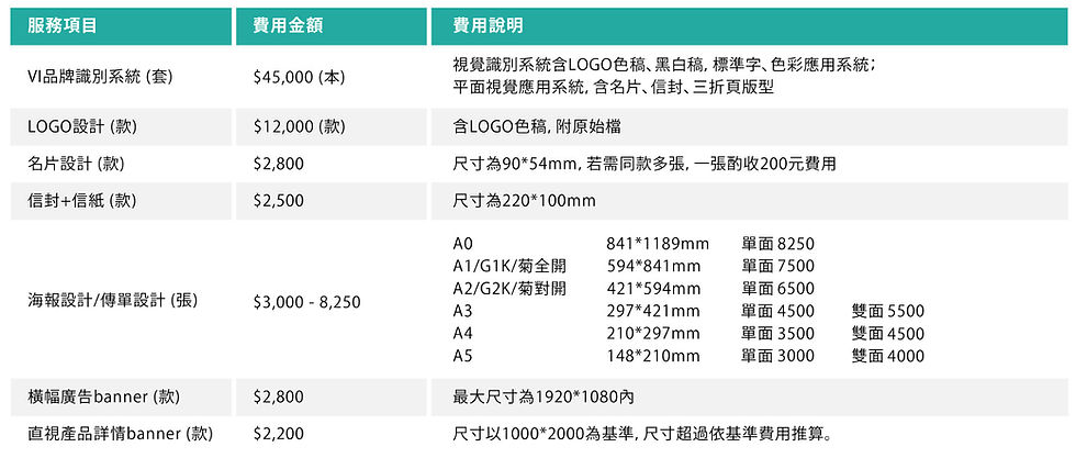 ZOOOSHOOTS-費用-09-1.jpg