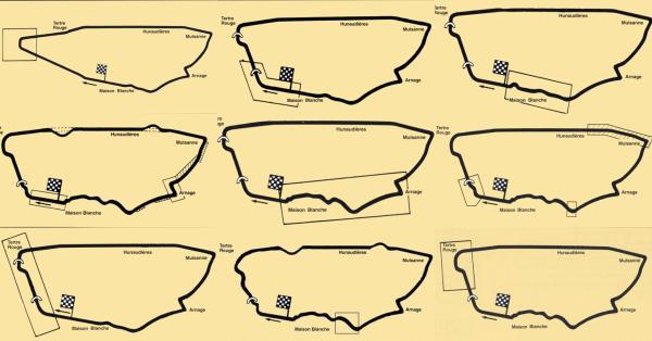 Perubahan lintasan Le Mans 24 Hours sejak 1929-2019 (Foto: lemans-history.com)