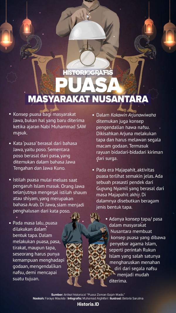 Ilustrasi Gambar