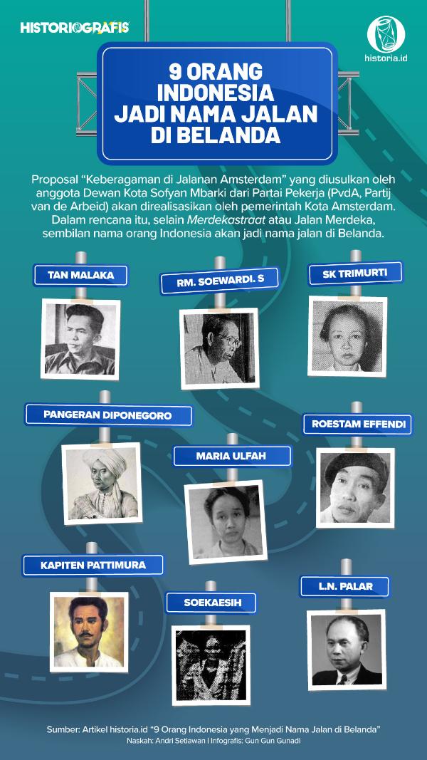 Ilustrasi 9 Orang Indonesia Jadi Nama Jalan di Belanda