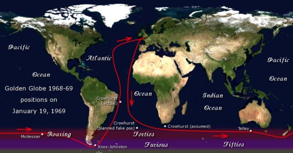 Peta rute Golden Globe Race 1968-1969 (nasa.gov)