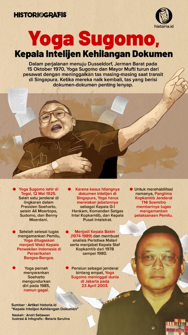 U samolyot hojatxonasida zarba berdi. U samolyot hojatxonasida zarba berdi.