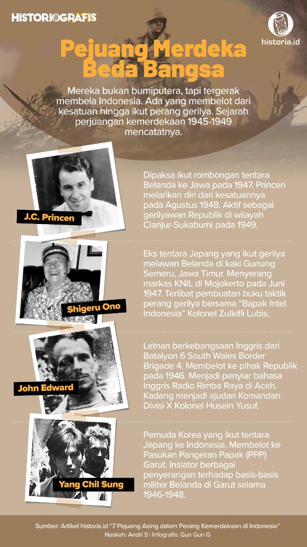 Ilustrasi Pejuang Merdeka Beda Bangsa