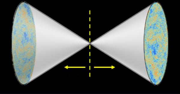 Ilustrasi teori Twin-World (Perimeter Institute for Theoretical Physics)