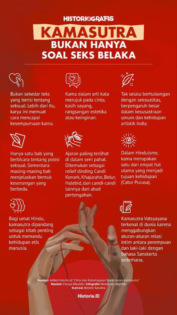 Ilustrasi Gambar