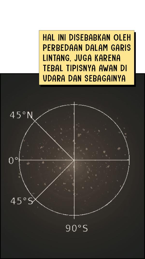 Ilustrasi Gambar