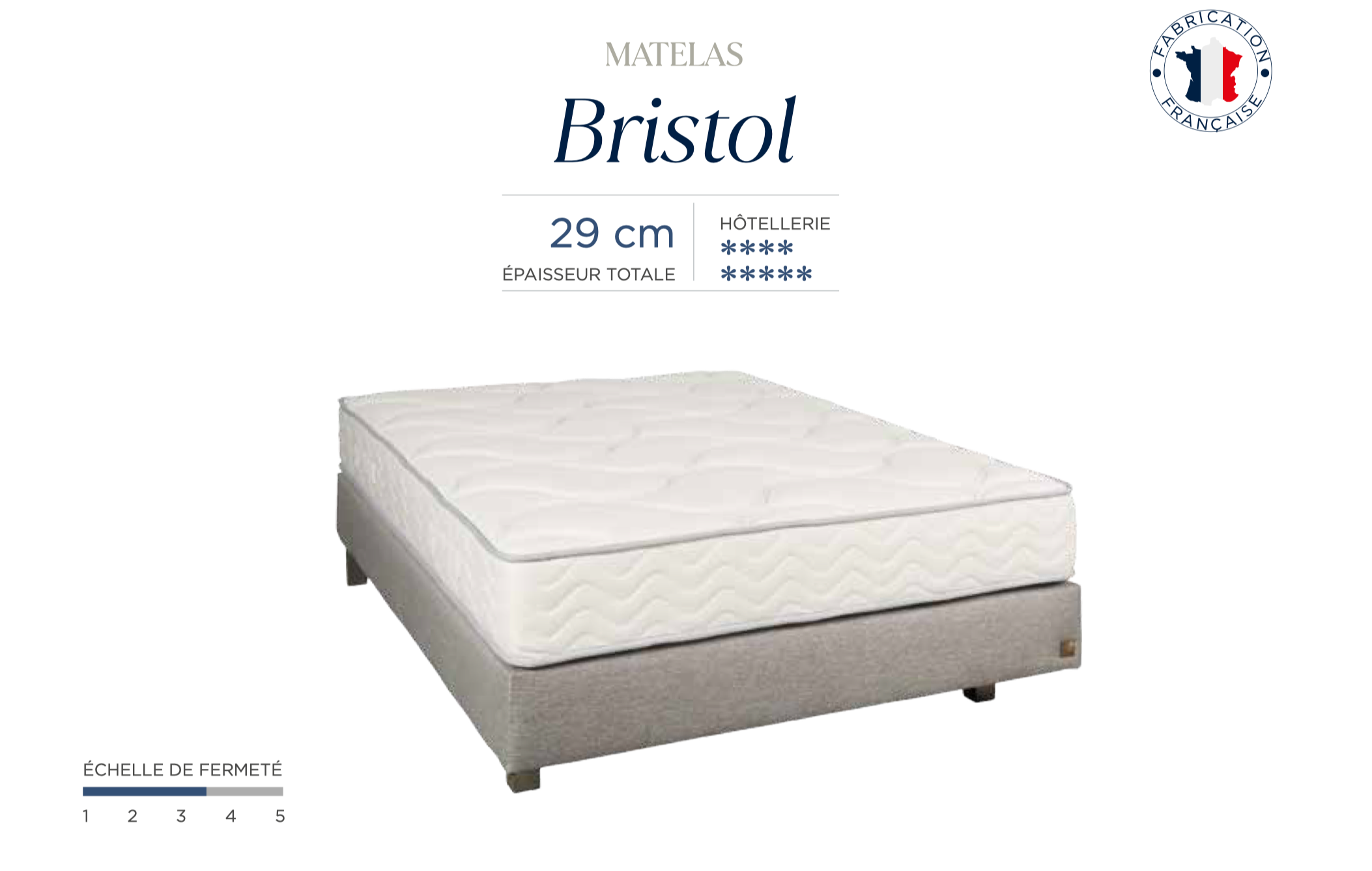 Thiriez literie- matelas Bristol