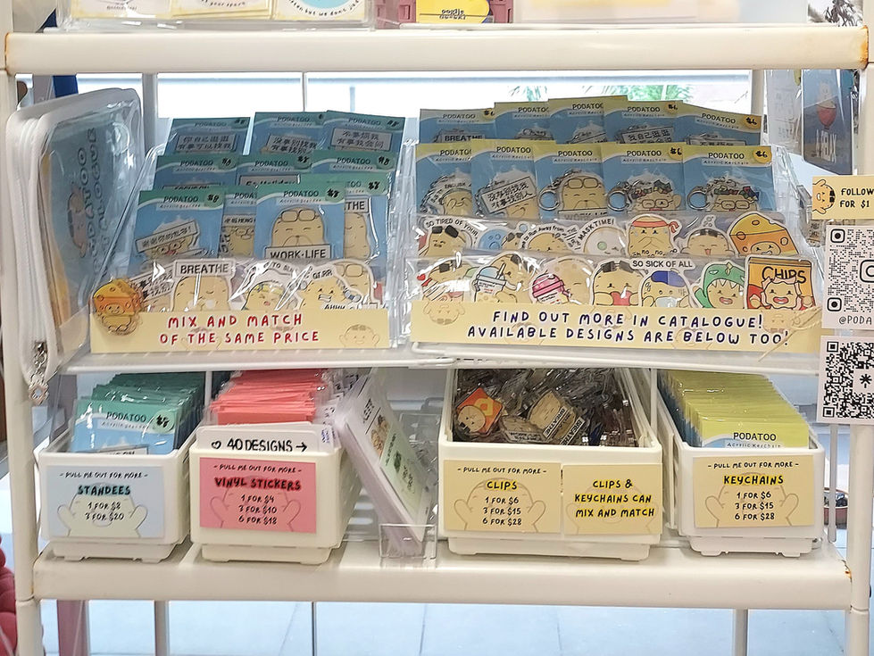 Shou Studio 1st Anniversary Setup
(1st to 30 June 2025)