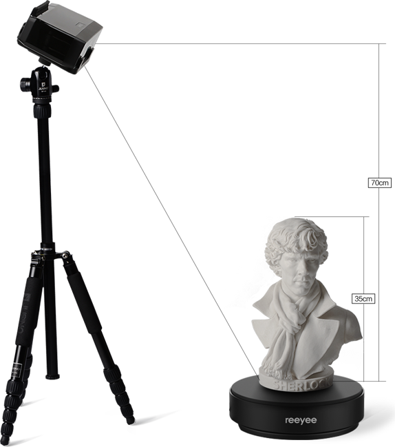 Миниатюра: 3D сканер Wiiboox Reeyee купить в Украине, цена, обучение