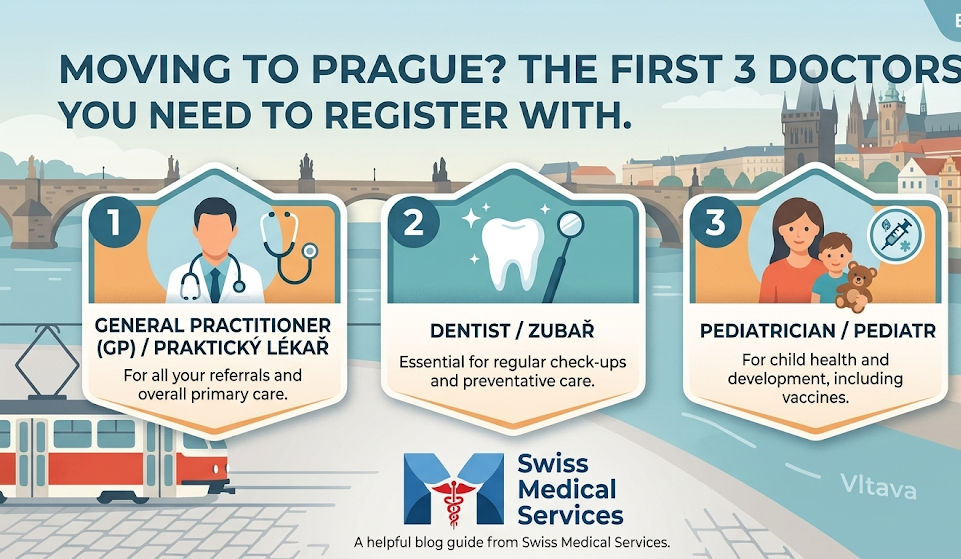 Swiss_Medical_Initiative