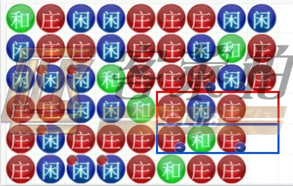 現金版/娛樂城推薦/線上投注//娛樂/娛樂城/博弈/線上博弈/老虎機/拉霸/百家樂/體育賽事/玩運彩/彩球/今彩539/娛樂城官方網站/DG百家樂/DG/真人百家樂/線上百家樂/真人視訊百家樂/DG真人百家樂/DREAMGAMING/CASINO