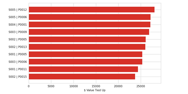 Screenshot 2026-10-10 at 6.16.56 PM.png