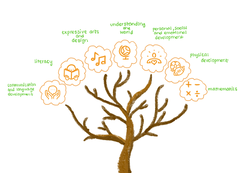 313E3259-5231-497E-9469-3A44BB5CE1B4.png