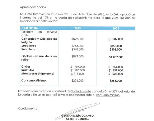 Incremento Cuota de Sostenimiento 2024