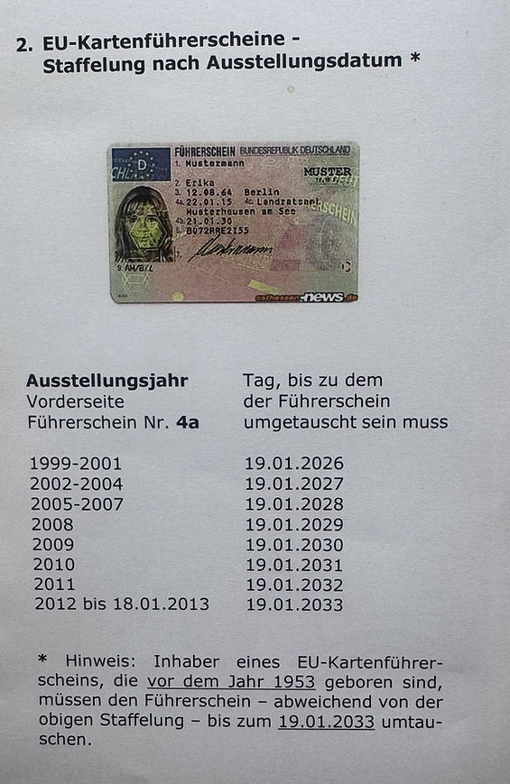 Führerscheintausch-Fristen.jpeg