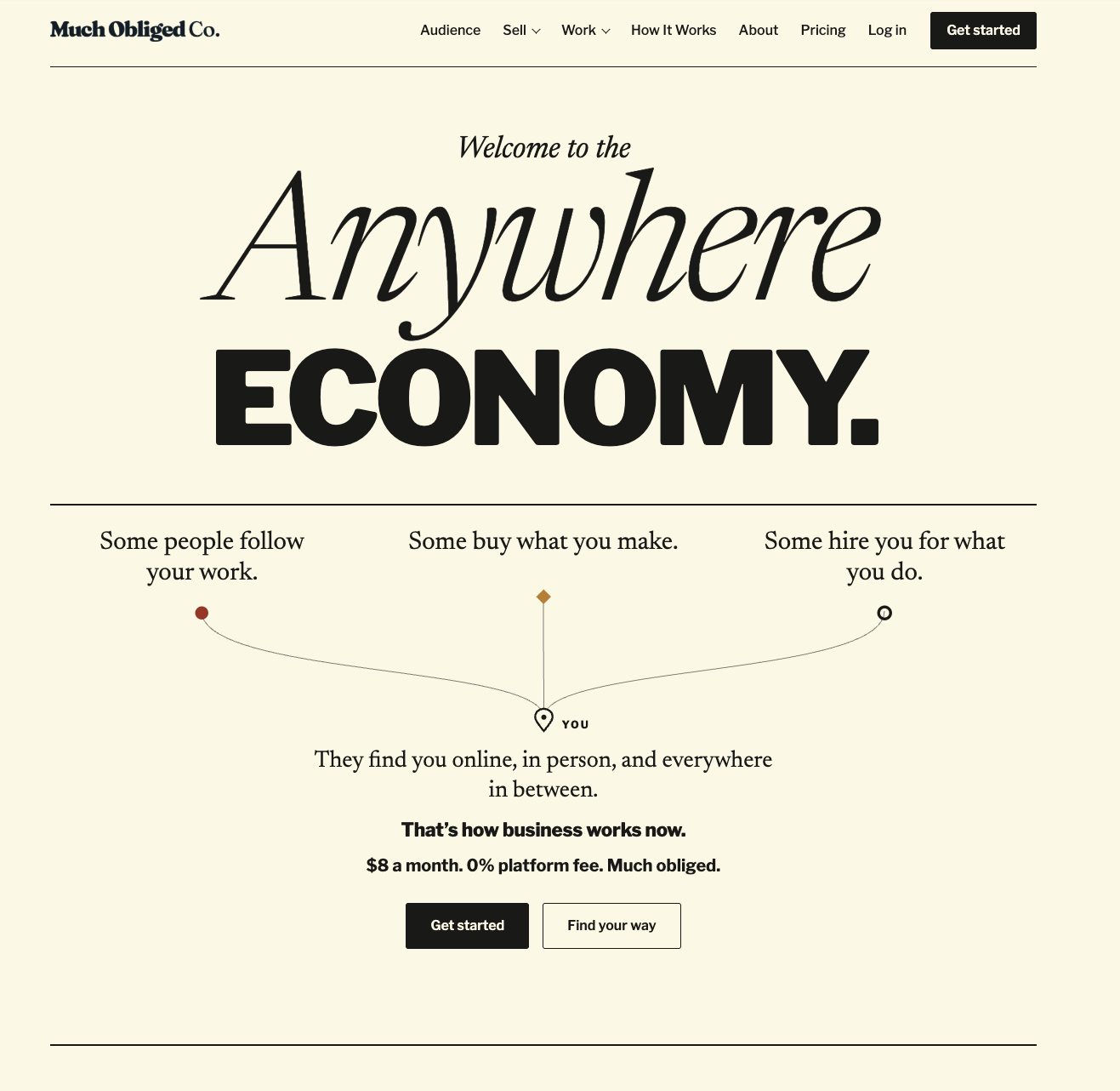 MUCH OBLIGED WEBSITE PREVIEW