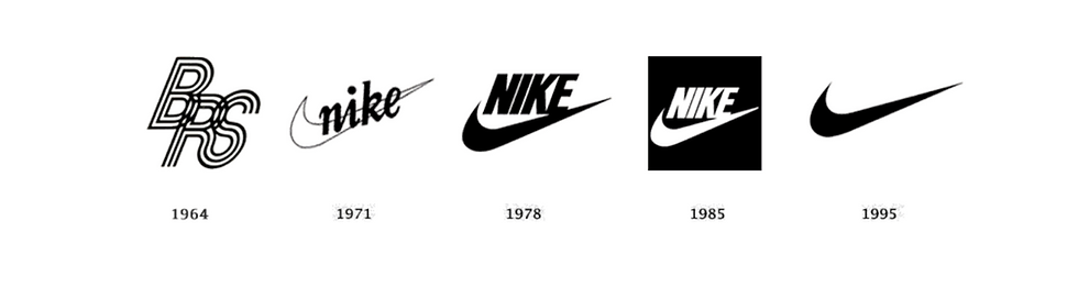 Brand Marks: The Small Symbol That Carries the Weight of an Entire Brand